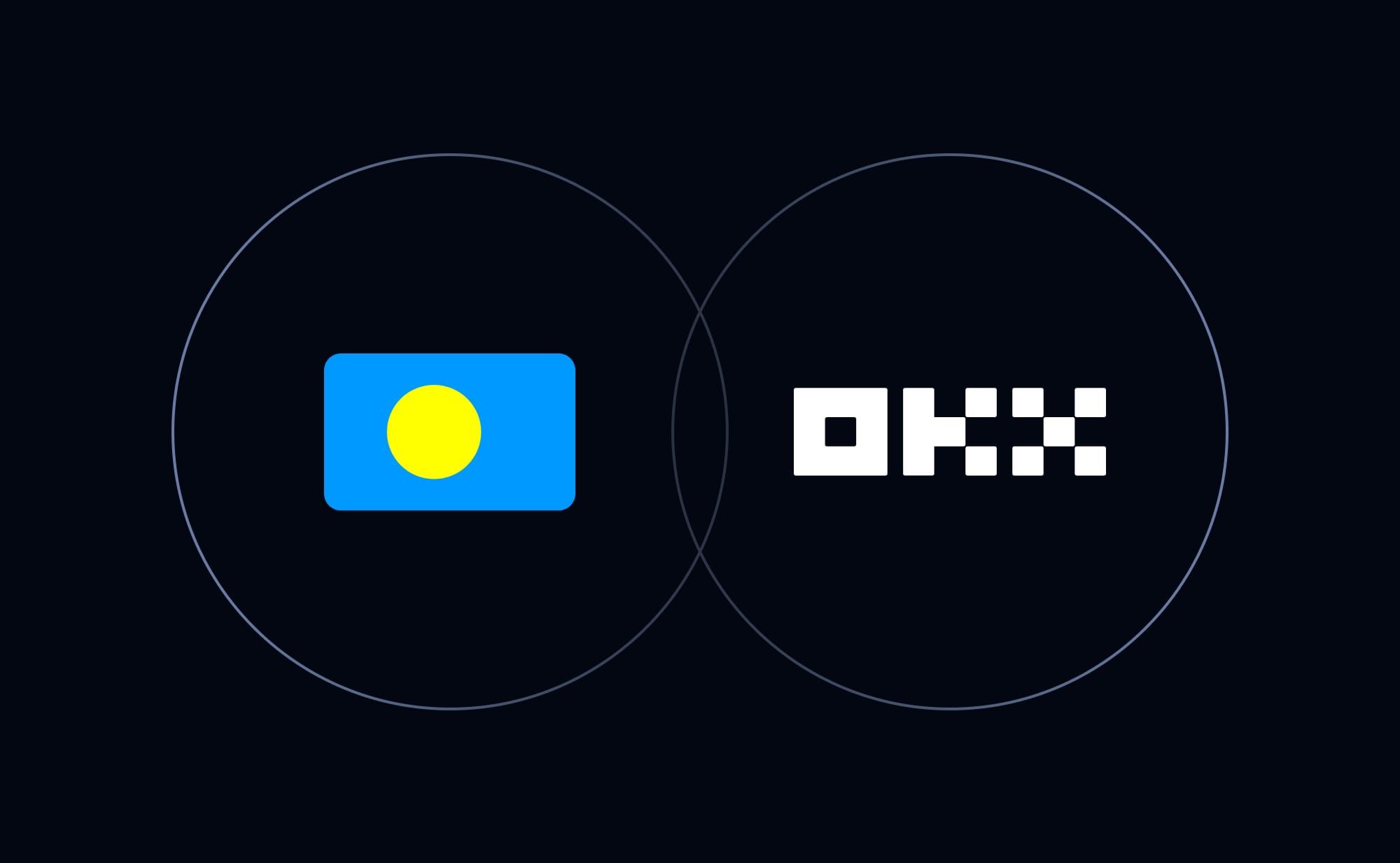 Best Palau ID KYC Alternatives for OKX