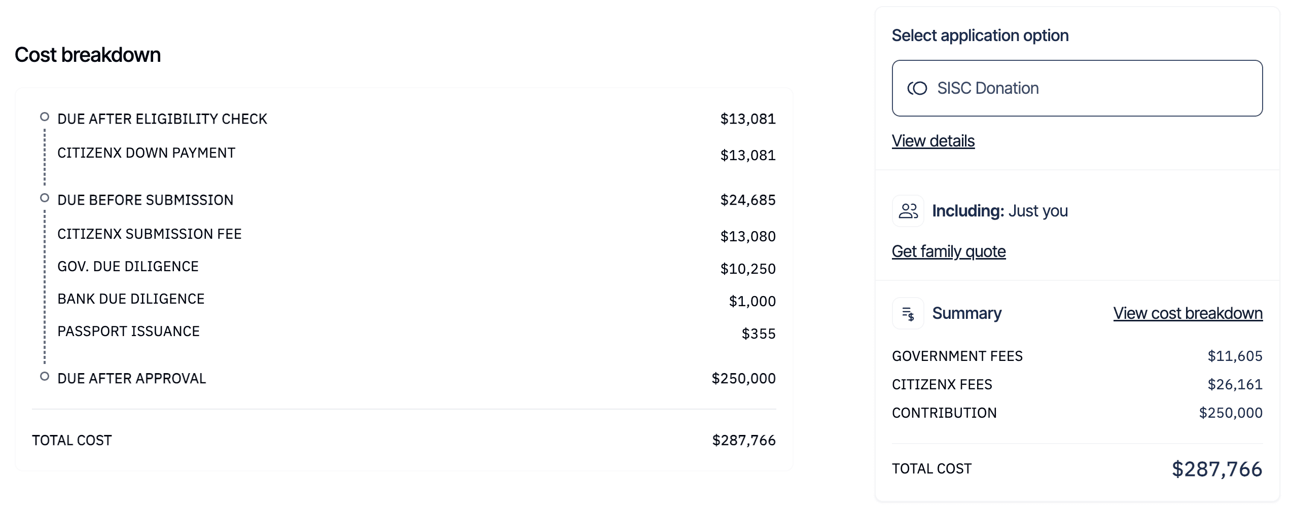 The problem with "starting from $100,000."