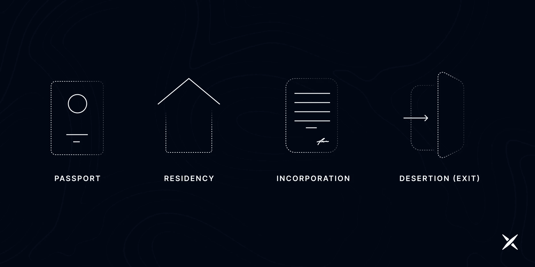 The Citizen Experience